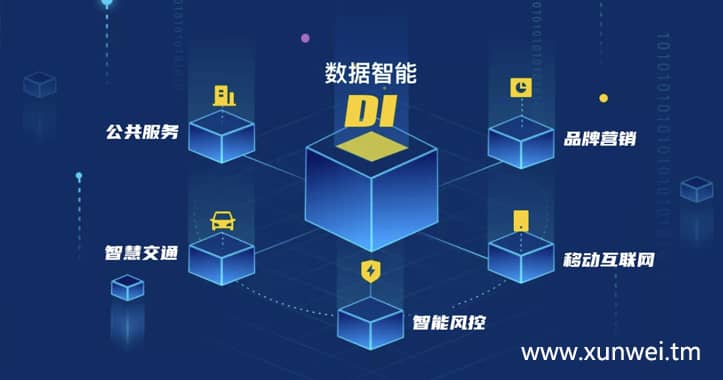 物联网数据融合应用 从多源感知到智能决策的关键技术路径