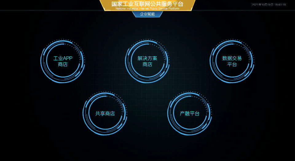 工业互联网大数据 解锁产业链供应链韧性的“密码”